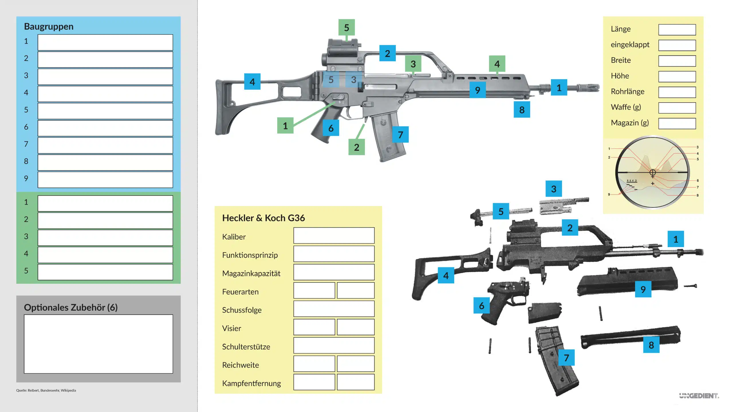 g36-baugruppen_uebung